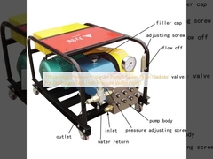 315bar排水の洗浄高圧の水ポンプのための高圧ウォーター ジェット ポンプ下水道の下水管の洗剤